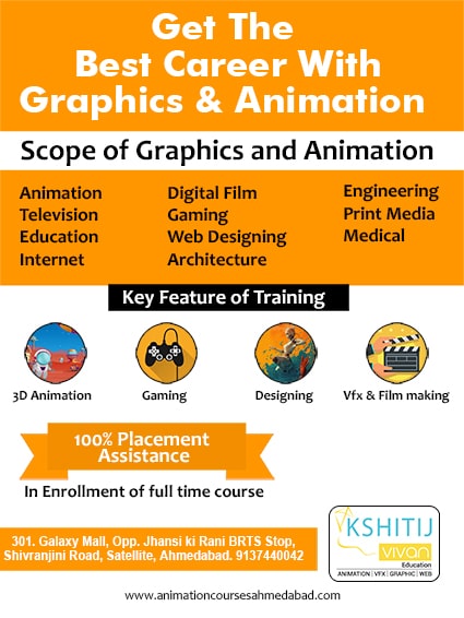 Graphic Design Course | Best Career | 100% Job | Mahuva