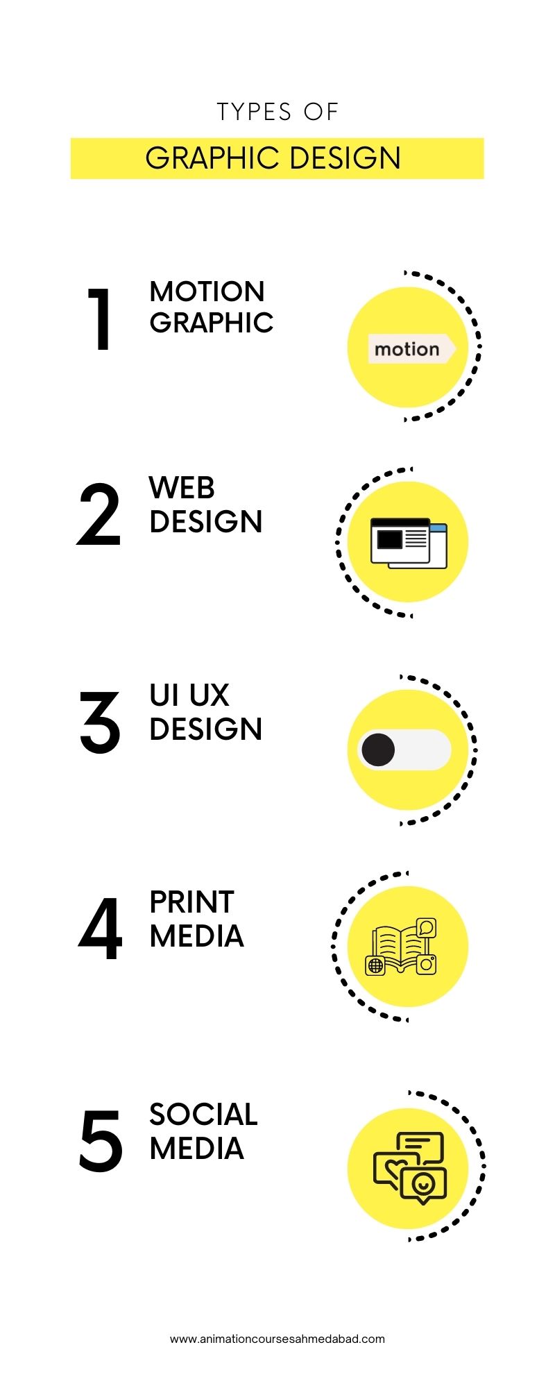 types of graphic design